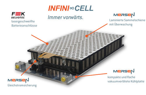 Schaltbild Infini-Cell